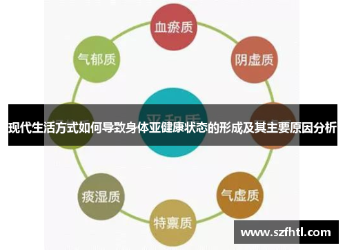 现代生活方式如何导致身体亚健康状态的形成及其主要原因分析 现代生活方式如何导致身体亚健康状态的形成及其主要原因分析